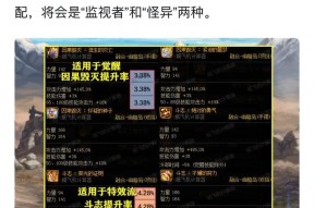 剑魂组队幽暗岛的玩法是什么？有哪些技巧可以提高效率？