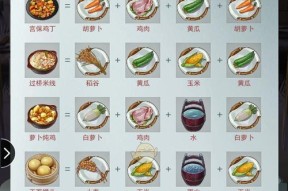 江湖悠悠志向，攻略志向升华技巧（以游戏为主的培养方法）