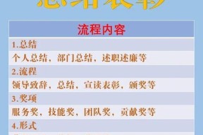 荣誉点如何快速积累？获取途径有哪些？