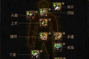 dnf打击流派指什么技能？打击流派技能如何搭配？