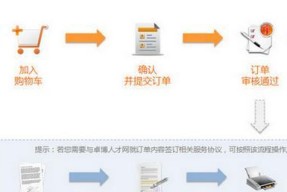 绝地求生买车皮肤购买流程是什么？购买后如何使用？