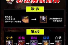 dnf绝望之塔93层通关技巧是什么？需要哪些准备？