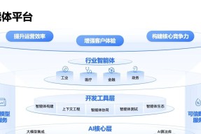 WAIC 2025 | 北电数智发布新天·智能体平台，加速「更懂行业」的智能体落地