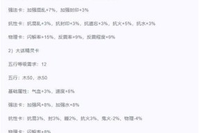 大话西游仙的宝宝如何打造抗性？需要哪些材料？