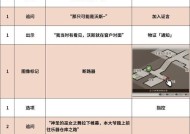 《恶魔之书万人塚六层对立教皇攻略》（揭秘对立教皇关卡的终极攻略）