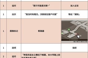《恶魔之书万人塚六层对立教皇攻略》（揭秘对立教皇关卡的终极攻略）