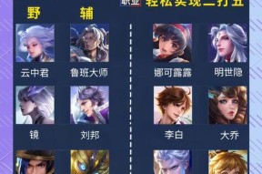 王者荣耀双排时传奇王者的玩法是什么？