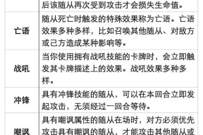 如何获得《炉石传说》中的持枪侍卫卡牌？