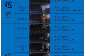 征途装备升星到5星需要什么条件？具体步骤是什么？