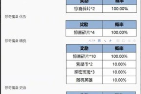 如何开启我的世界中的魔盒？