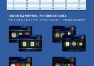 穿越火线卡骰子教程在哪里找？