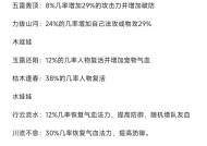 问道宝宝天性选择有何技巧？如何根据宝宝类型挑选天性？