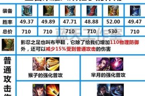 王者荣耀出鞋有什么讲究？如何选择合适的鞋子？