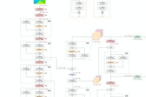 如何将英雄联盟界面改成秋天主题？有哪些步骤？