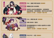 《阴阳师》创建新角色的详细步骤是什么？
