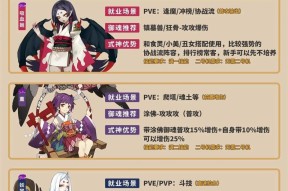 《阴阳师》创建新角色的详细步骤是什么？
