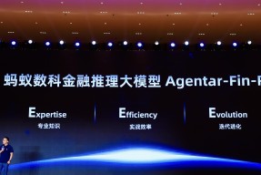蚂蚁数科发布金融推理大模型，助力金融机构加速落地智能体应用