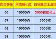 灼灵坐骑共享方法是什么？队友如何接收？