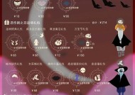探索天际之旅（在游戏中寻找宝贵的装备）