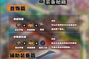 地下城与勇士回归后应该穿什么装备？装备选择指南是什么？