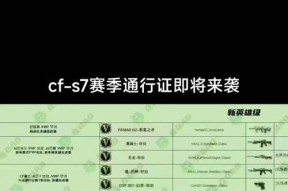 CF赛事奖金来源是什么？奖金金额通常有多少？
