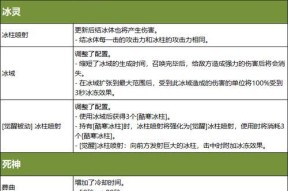 龙之谷点券无法使用原因是什么？