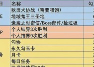 阴阳师购买体力的方法是什么？购买体力有哪些好处？