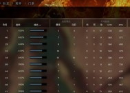 刀塔天梯装备重置的步骤是什么？