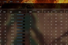 刀塔天梯装备重置的步骤是什么？