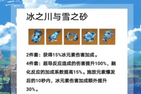 原神冰套圣遗物优缺点详评（冰套圣遗物给谁最好）