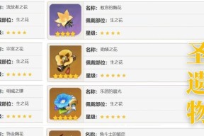 原神莫娜核弹流圣遗物选什么最好（打造最强莫娜核弹流）