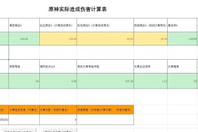 《伤害世界》游戏老玩家技巧经验（成为高手的关键是什么）