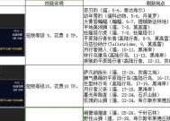 魔兽世界中宠物的使用技巧是什么？