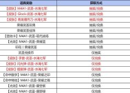 魔域万世武圣套装效果怎么样？套装属性和实战效果如何？