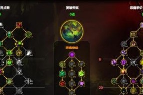 刀塔传奇术士阵容搭配攻略（打造最强术士阵容）
