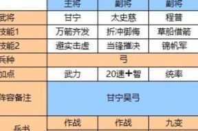 三国志战略版，如何打造强力平民阵容（以程普削弱甘太为例）