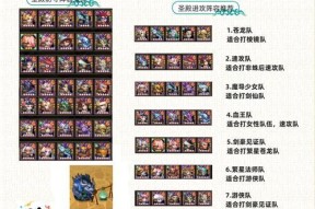 刀塔传奇中白牛的性能如何？