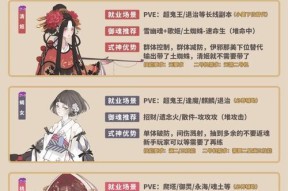 阴阳师挂件获取方法是什么？有哪些途径？