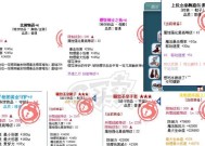 彩虹岛生活技能如何升级？升级过程中需要注意什么？