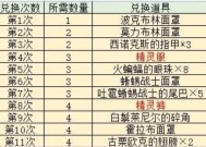恶魔之魂（拯救魔女所需物品详解）