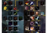 魔兽争霸新手入门指南是什么？如何快速提升游戏技能？