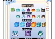 最快的怪物是哪个？如何快速获得灵魂？