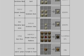 我的世界数据保存方法有哪些？
