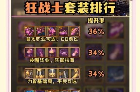 狂战士抗性提升方法是什么？增加哪种抗性最有效？