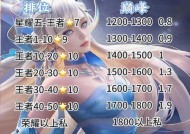 王者荣耀快速升级的秘诀是什么？