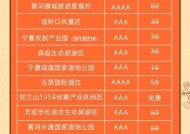 亚马逊绝地求生票券的获取途径有哪些？