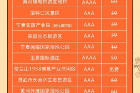 亚马逊绝地求生票券的获取途径有哪些？