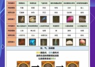 问道17关怎么过关？有哪些有效的策略和技巧？