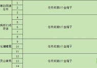 完美世界中如何通过箱子购买装备？购买装备的箱子种类有哪些？