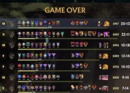 Dota2刀塔自走棋1-15回合阵容攻略（打造最强阵容轻松上分）